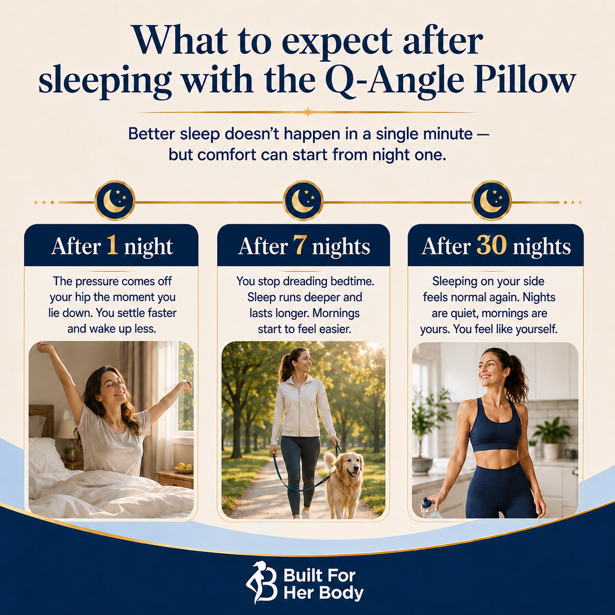 The Q-Angle Pillow™