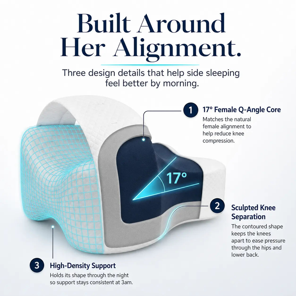 The Q-Angle Pillow™