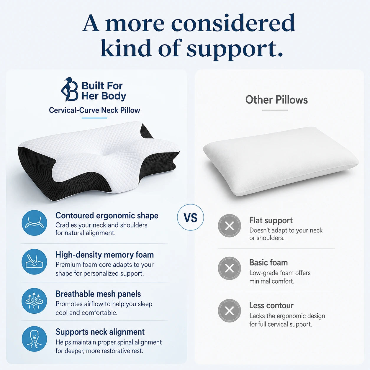 The Cervical-Curve Neck Pillow