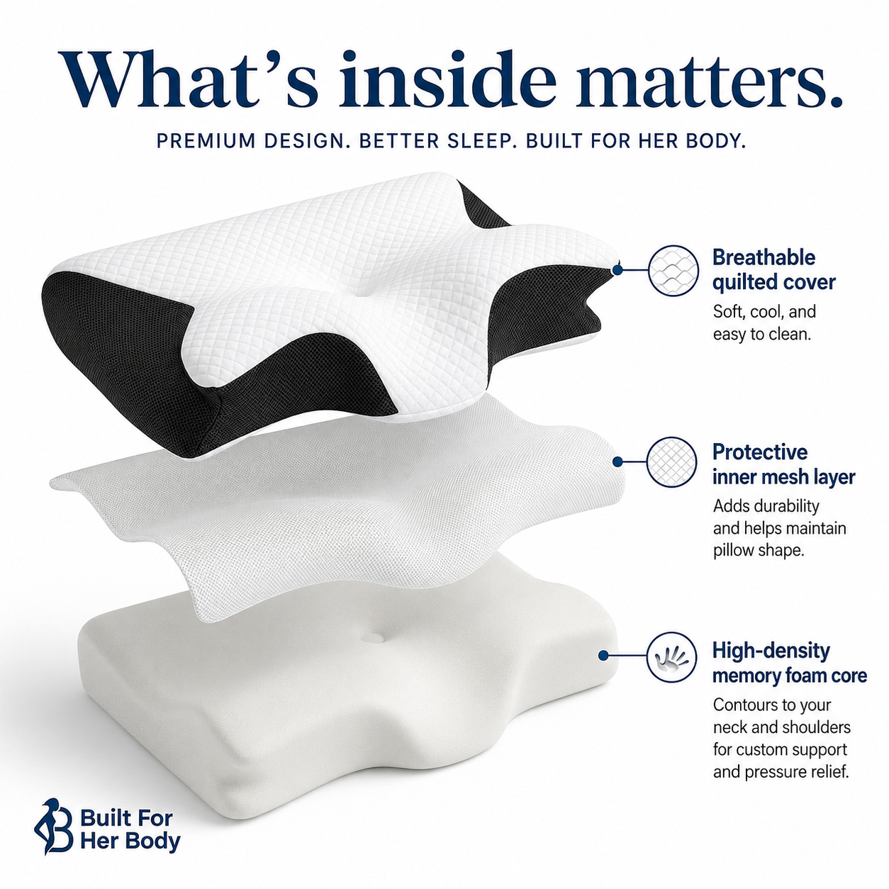 The Cervical-Curve Neck Pillow