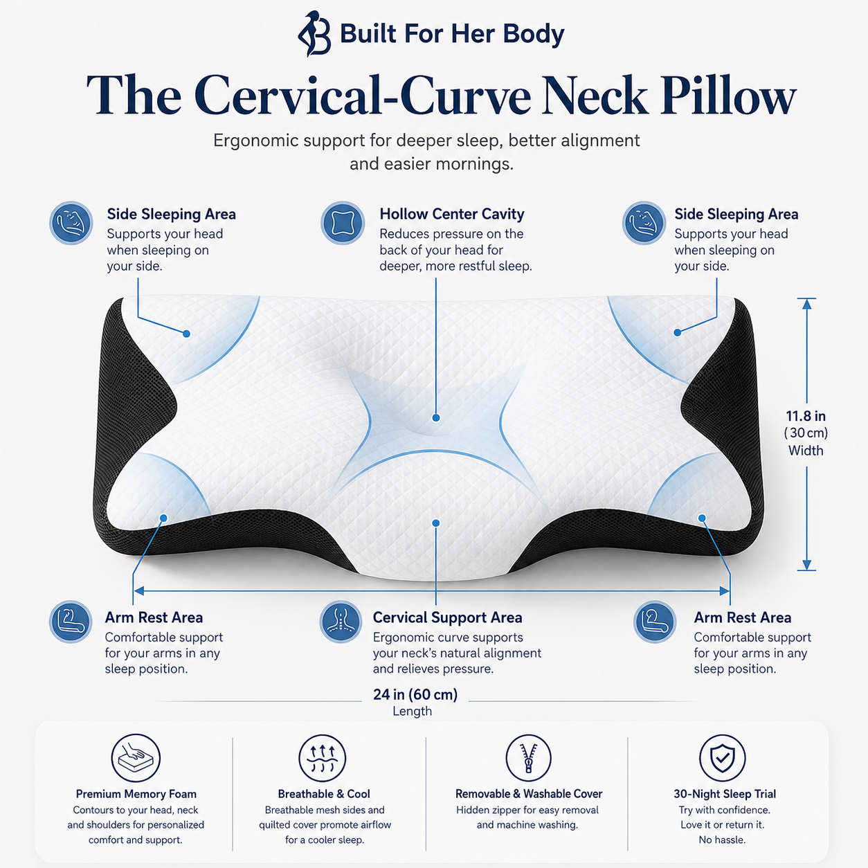 The Cervical-Curve Neck Pillow