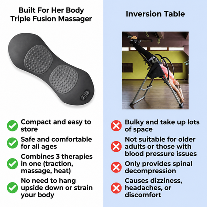 Triple Fusion Massager