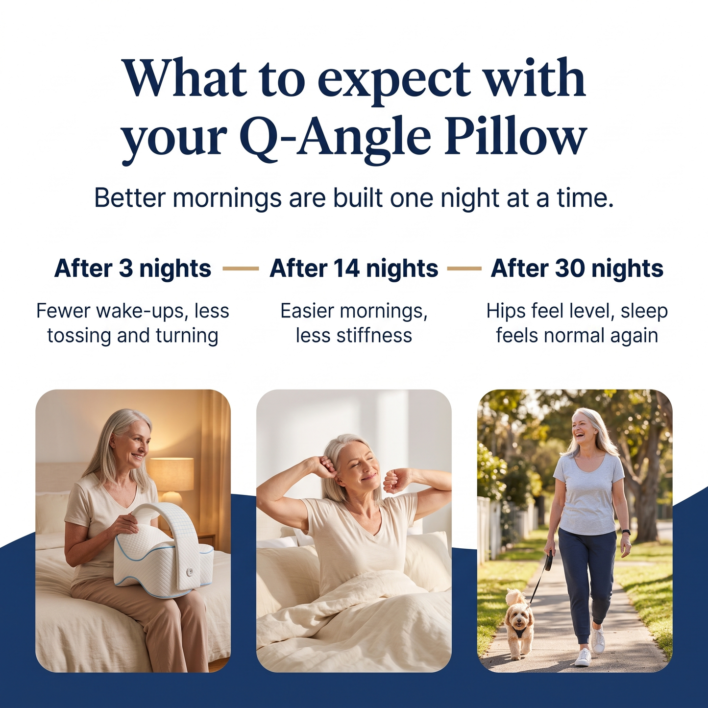 The Q-Angle Pillow™