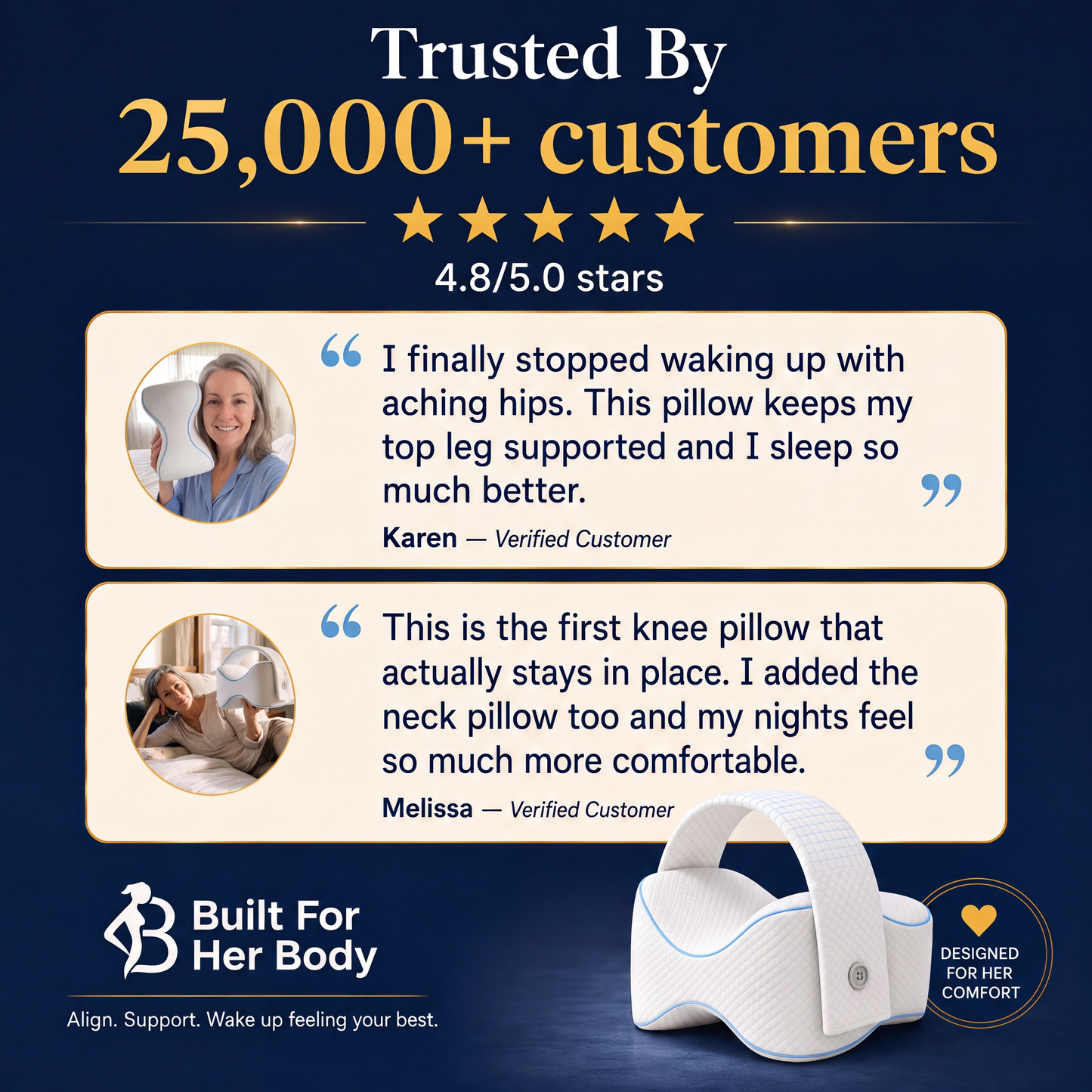 The Q-Angle Pillow™